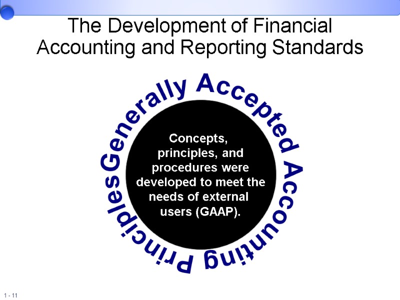 The Development of Financial Accounting and Reporting Standards Concepts,  principles, and procedures were